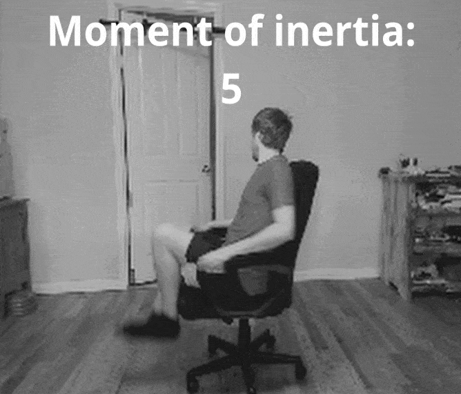 Animation showing a person spinning in a chair. When their limbs are tucked in, the moment of inertia is lower (5) and they spin faster. When they extend their limbs, the moment of inertia increases (10) and they spin slower.